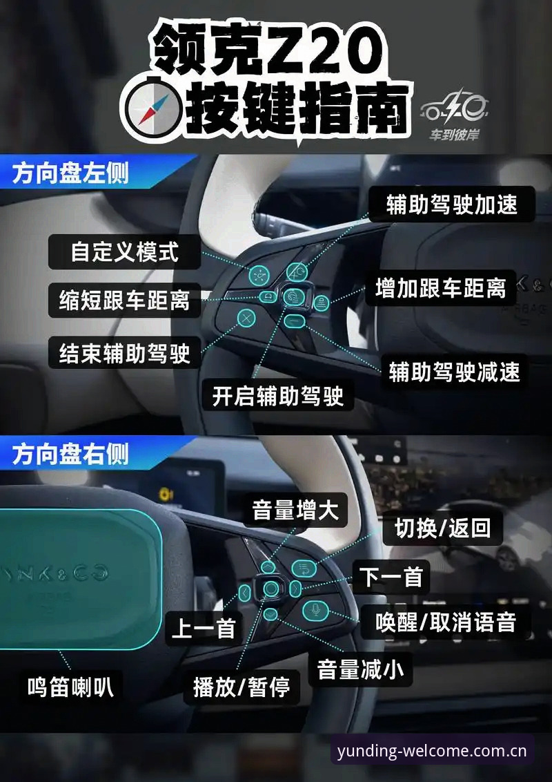 云顶集团官网使用技巧详解:从登录到安全防护的实用经验
