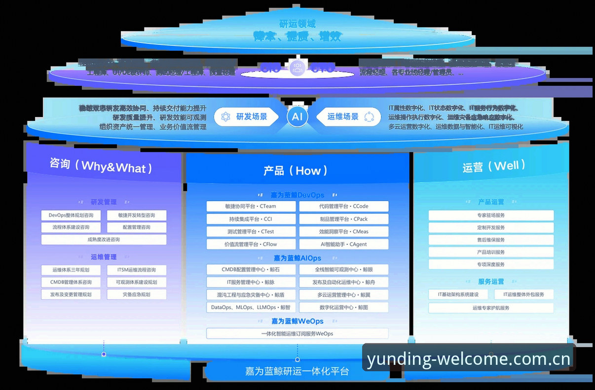 云顶集团专属服务迎来全面升级，2024年用户体验新趋势解析